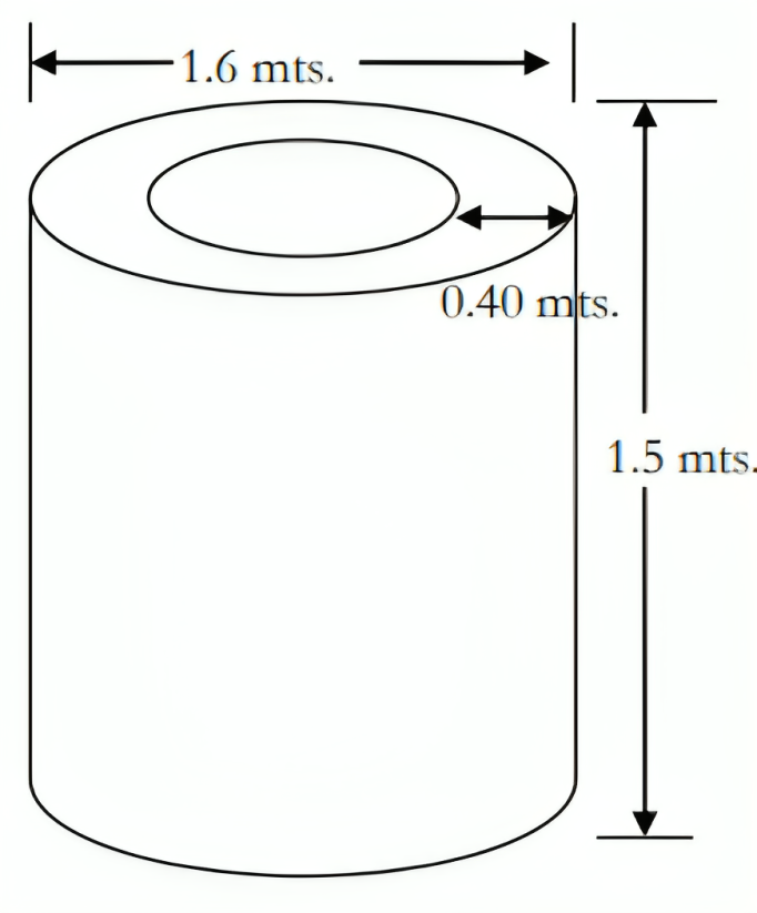 imagen altura de trabajo
